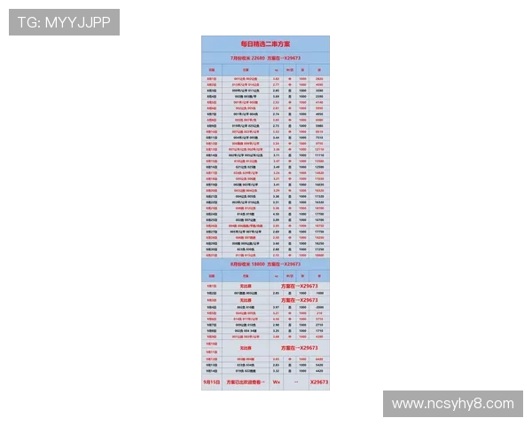 西甲联赛比赛时间表 最新赛程及重要赛事预告
