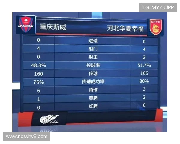 中超联赛2016赛季积分榜及最终名次对照 中超联赛2016赛季积分榜及最终名次对照