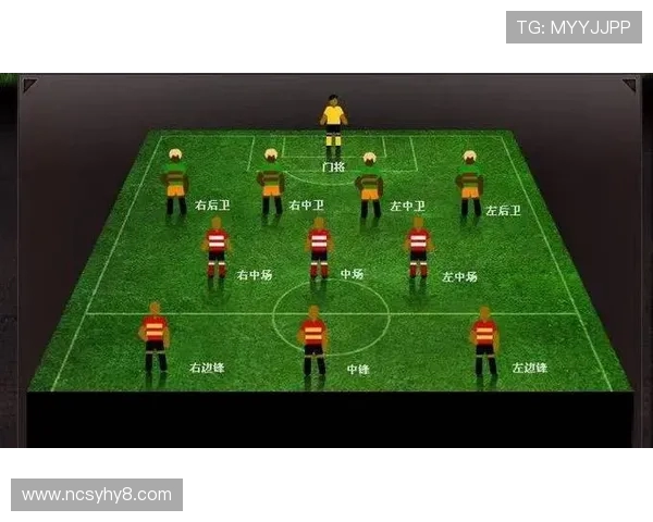 足球比赛中的球员位置调整与战术应对