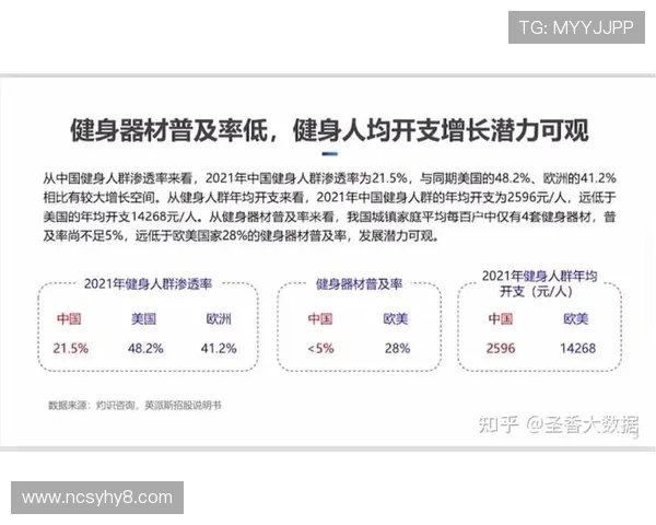高提成+年度旅游山东健身器材销售团队扩招渠道专员 高提成+年度旅游山东健身器材销售团队扩招渠道专员