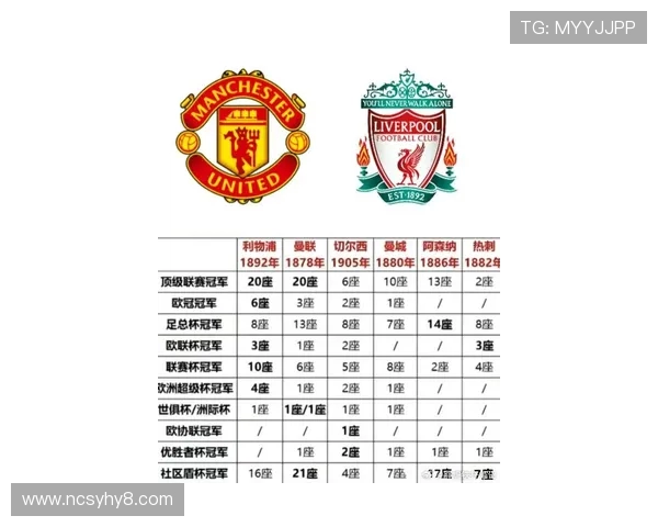 2001年英超球员名单及当赛季表现回顾 2001年英超球员名单及当赛季表现回顾
