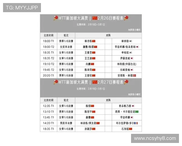 聚焦WTT世界杯总决赛赛程看点解析与巅峰对决时间全览最新赛况