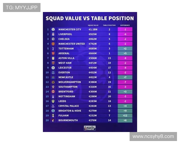 英超球队排行榜详解及最新排名动态